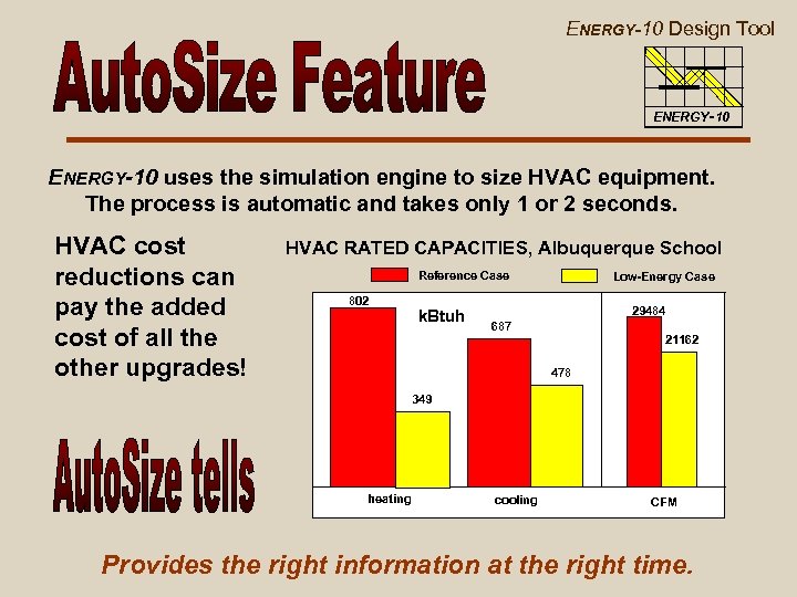 ENERGY-10 Design Tool ENERGY-10 uses the simulation engine to size HVAC equipment. The process