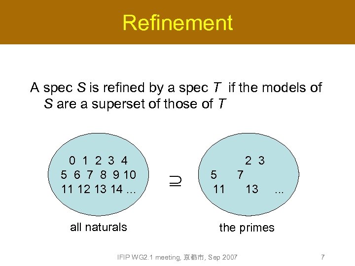 Refinement A spec S is refined by a spec T if the models of