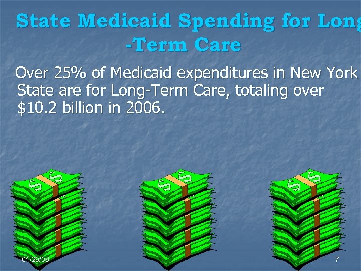 State Medicaid Spending for Long -Term Care Over 25% of Medicaid expenditures in New