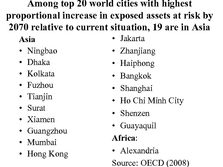 Among top 20 world cities with highest proportional increase in exposed assets at risk