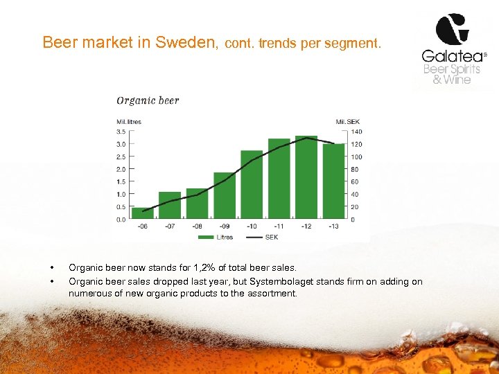 Beer market in Sweden, cont. trends per segment. • • Organic beer now stands
