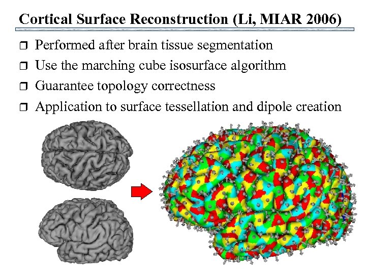 Cortical Surface Reconstruction (Li, MIAR 2006) r r Performed after brain tissue segmentation Use