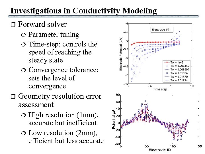 Investigations in Conductivity Modeling r Forward solver r Parameter tuning Time-step: controls the speed