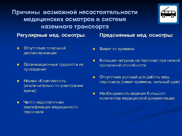Причины возможной несостоятельности медицинских осмотров в системе наземного транспорта Регулярные мед. осмотры: n n
