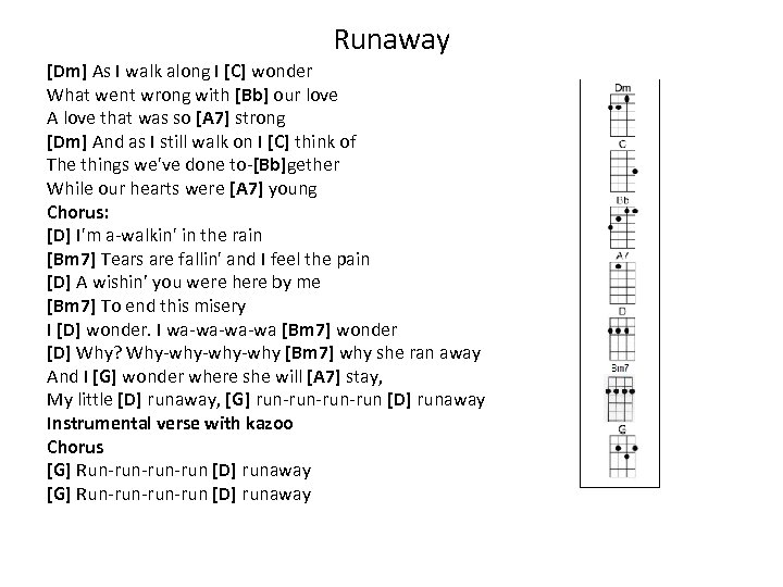 Runaway [Dm] As I walk along I [C] wonder What went wrong with [Bb]
