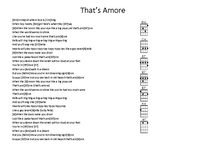That’s Amore [Gm]In Napoli where love is [Cm]king When boy meets [Gm]girl here's what