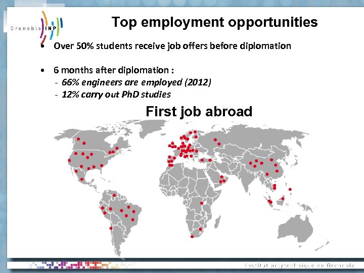 Top employment opportunities • Over 50% students receive job offers before diplomation • 6