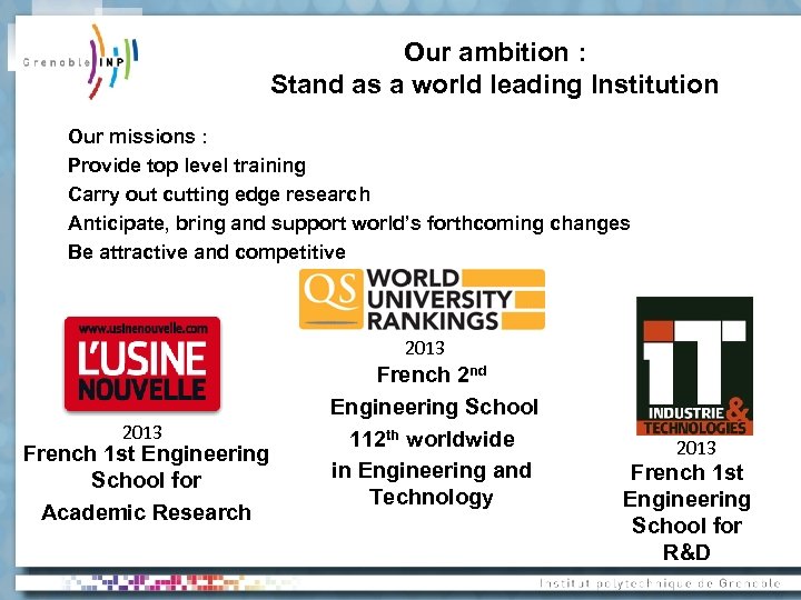 Our ambition : Stand as a world leading Institution Our missions : Provide top