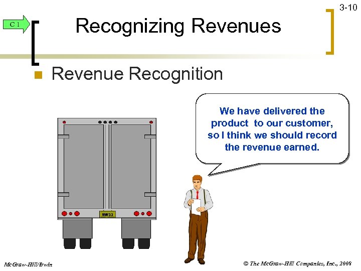 3 -10 Recognizing Revenues C 1 n Revenue Recognition We have delivered the product