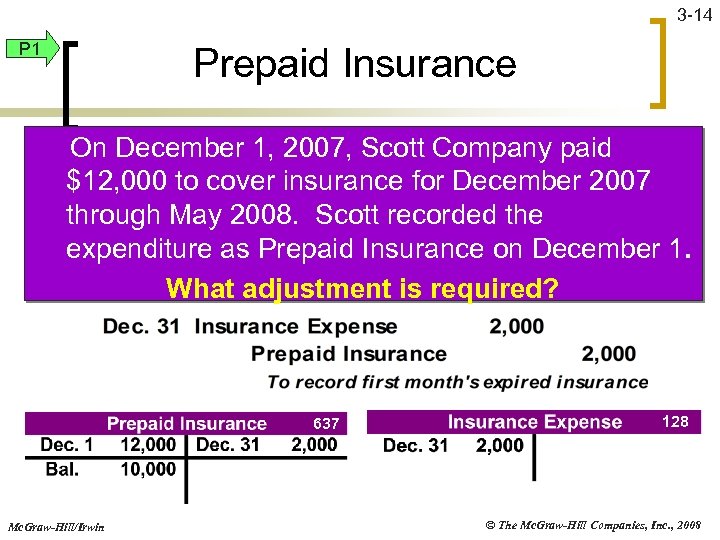 3 -14 P 1 Prepaid Insurance On December 1, 2007, Scott Company paid $12,