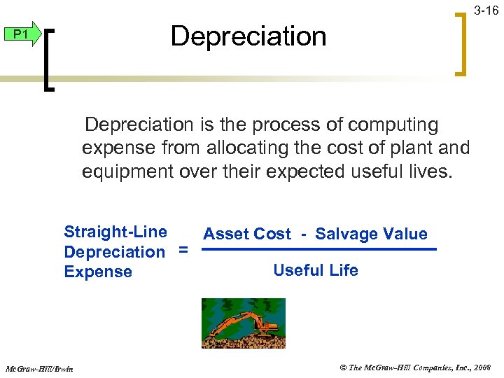 3 -16 Depreciation P 1 Depreciation is the process of computing expense from allocating