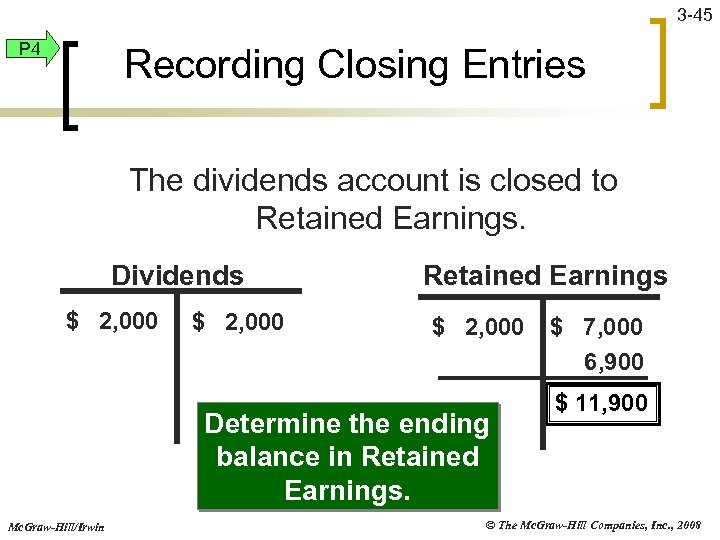 3 -45 P 4 Recording Closing Entries The dividends account is closed to Retained