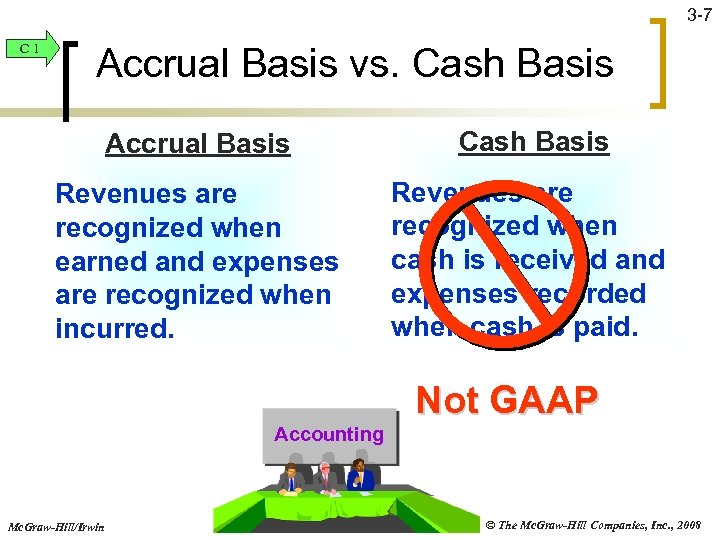 3 -7 C 1 Accrual Basis vs. Cash Basis Accrual Basis Cash Basis Revenues