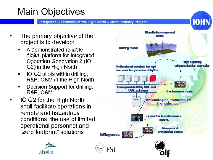 Main Objectives • The primary objective of the project is to develop: § §