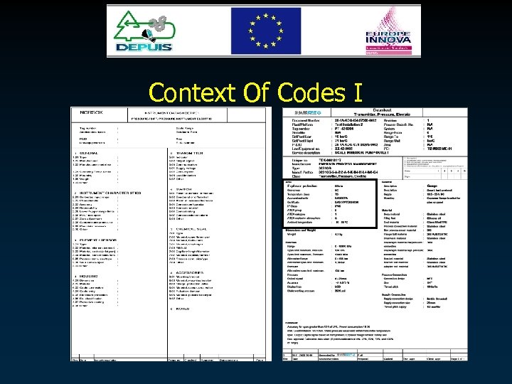 Context Of Codes I 