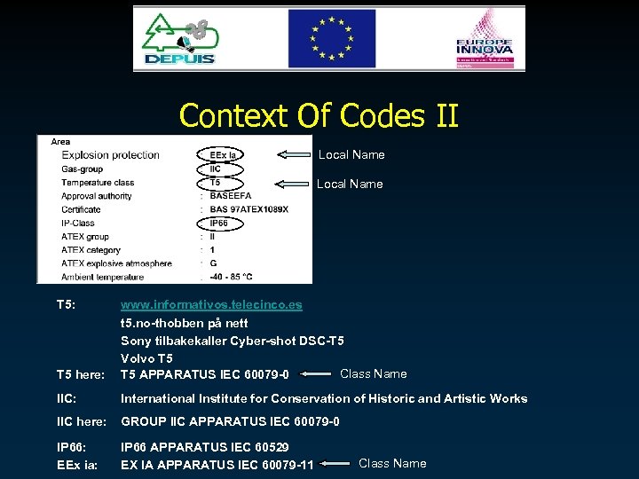 Context Of Codes II Local Name T 5: T 5 here: www. informativos. telecinco.