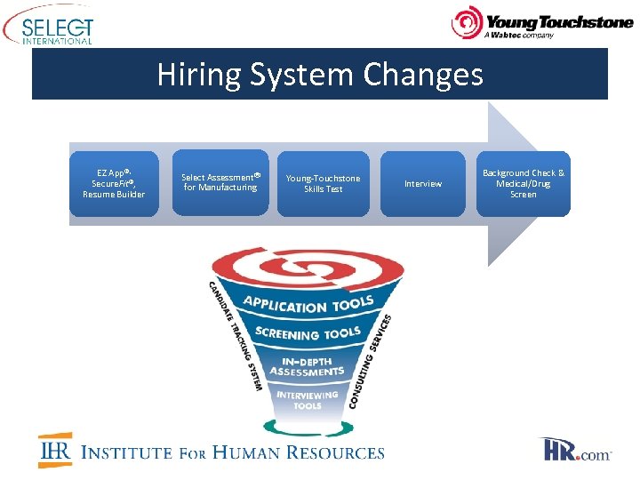 Hiring System Changes EZ App®, Secure. Fit®, Resume Builder Select Assessment® for Manufacturing Young-Touchstone