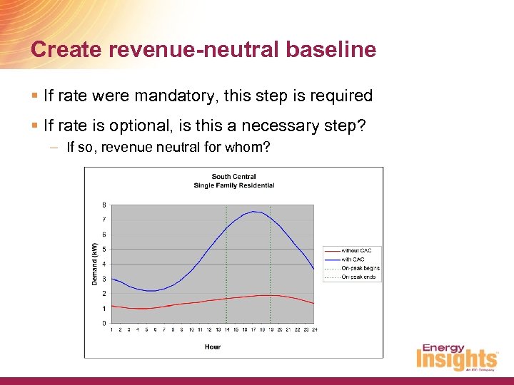 Create revenue-neutral baseline § If rate were mandatory, this step is required § If