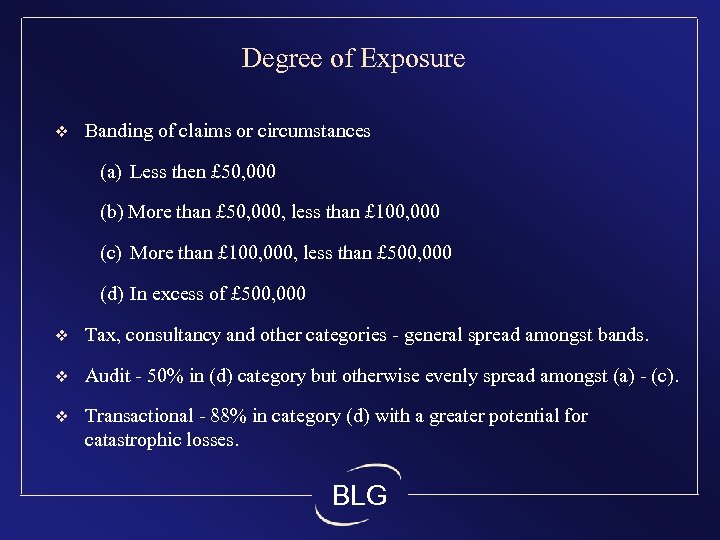 Degree of Exposure v Banding of claims or circumstances (a) Less then £ 50,