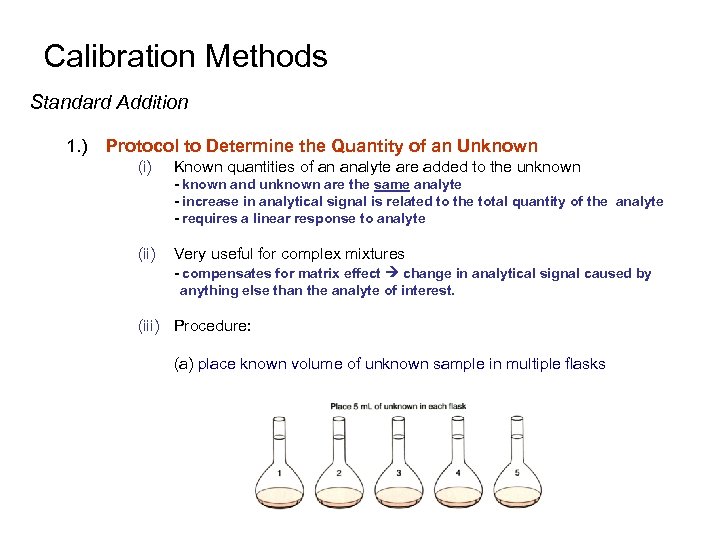 Calibration Methods Introduction 1 Graphs Are Critical