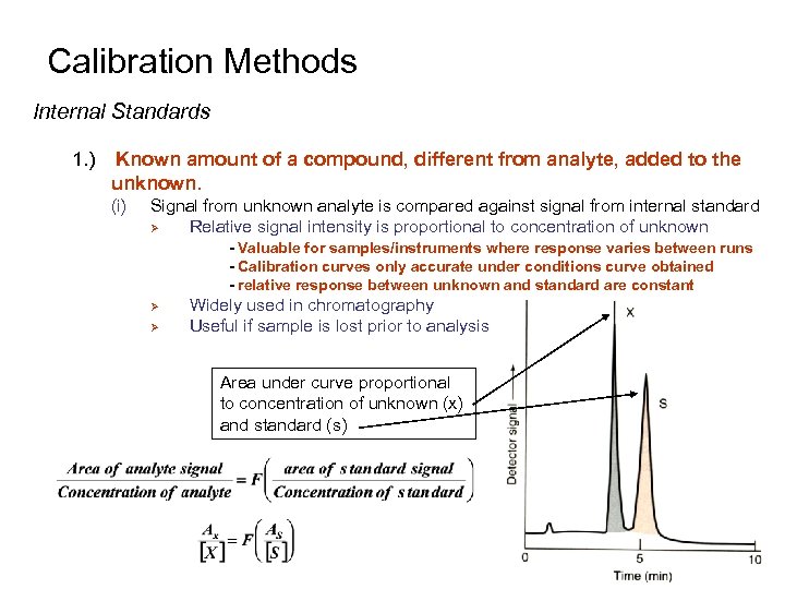 Calibration Methods Internal Standards 1. ) Known amount of a compound, different from analyte,