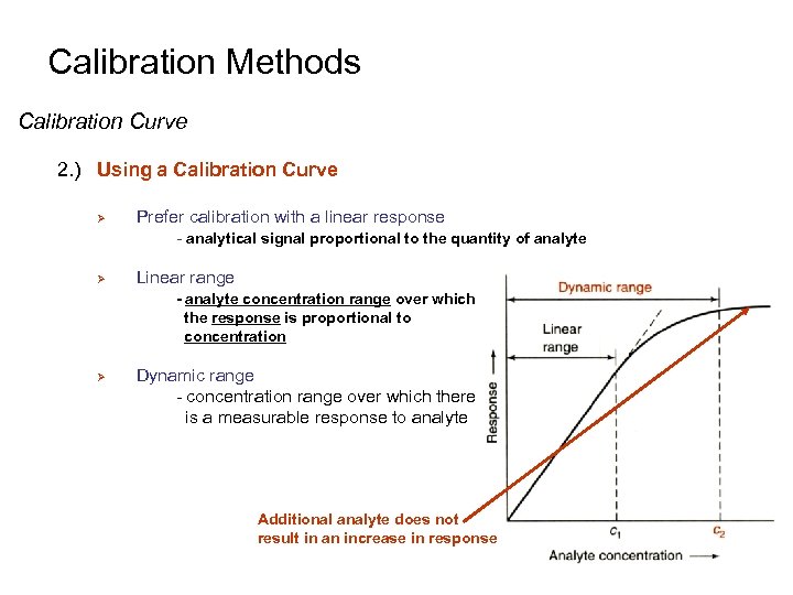 Calibration Methods Calibration Curve 2. ) Using a Calibration Curve Ø Ø Prefer calibration