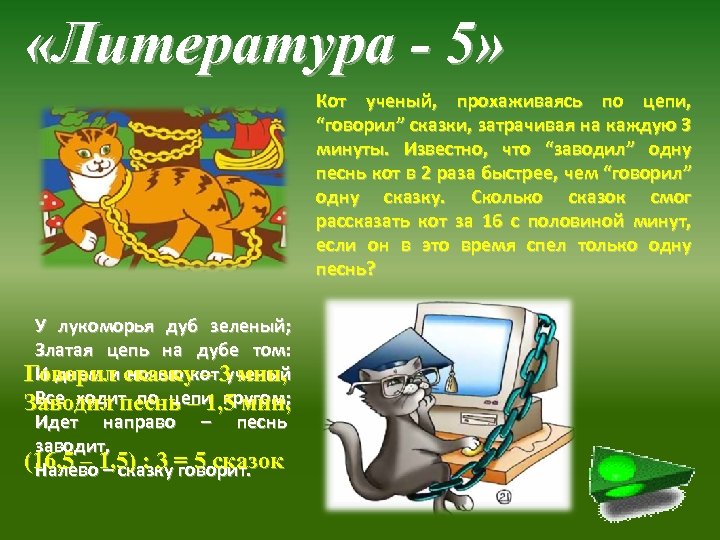 Сказка о коте ученом. Характеристика кота ученого. Сказки кота ученого. Какой кот в сказках.