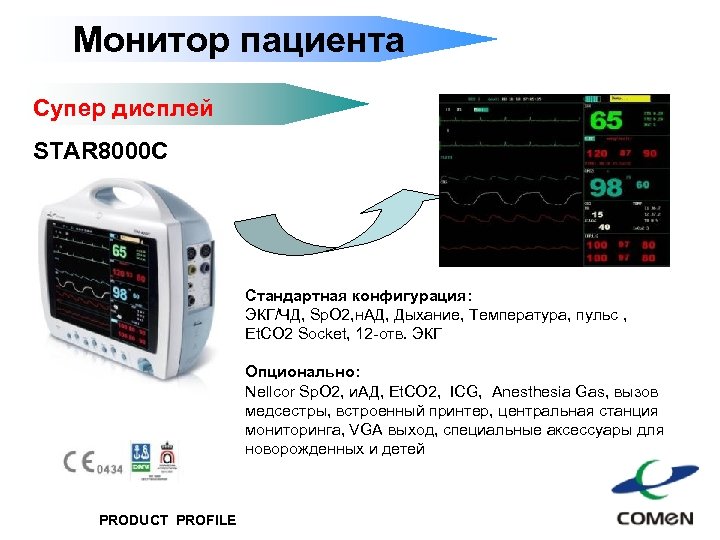 Монитор пациента Супер дисплей STAR 8000 C Стандартная конфигурация: ЭКГ/ЧД, Sp. O 2, н.