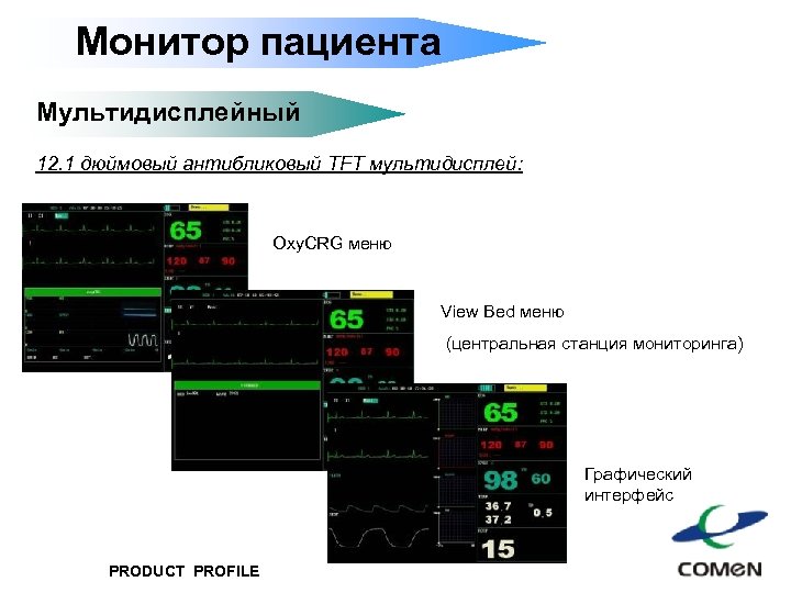 Монитор пациента Мультидисплейный 12. 1 дюймовый антибликовый TFT мультидисплей: Oxy. CRG меню View Bed