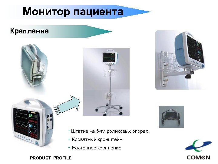 Монитор пациента Крепление • Штатив на 5 -ти роликовых опорах • Кроватный кронштейн •