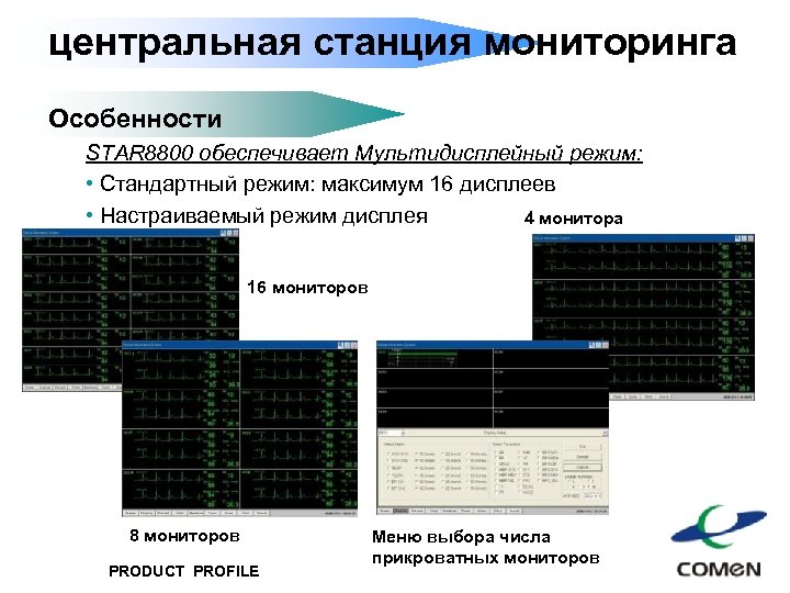 центральная станция мониторинга Особенности STAR 8800 обеспечивает Мультидисплейный режим: • Стандартный режим: максимум 16