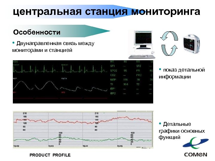 центральная станция мониторинга Особенности • Двунаправленная связь между мониторами и станцией • показ детальной