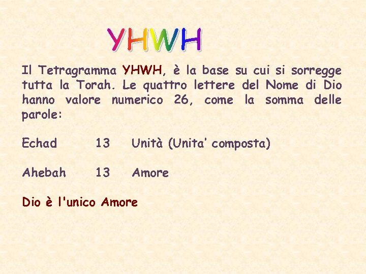 Il Tetragramma YHWH, è la base su cui si sorregge tutta la Torah. Le