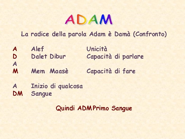 La radice della parola Adam è Damà (Confronto) A D A M Alef Dalet