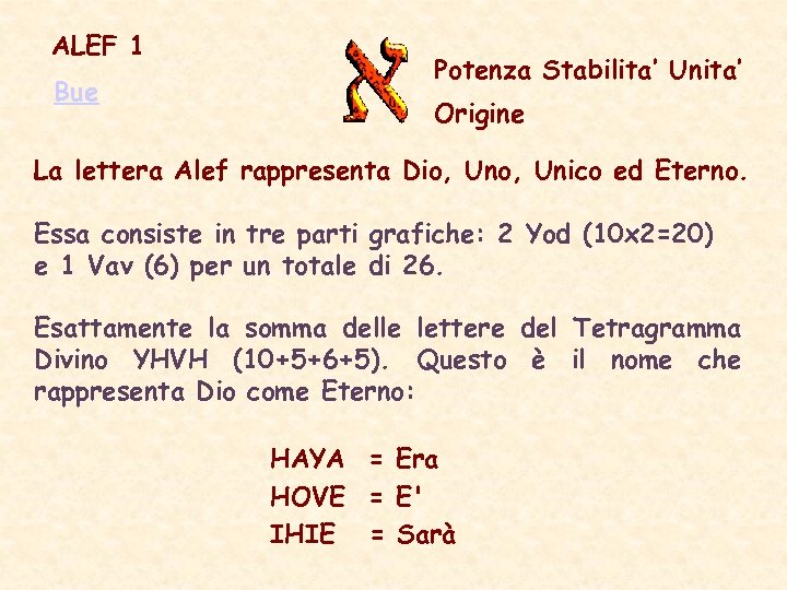 ALEF 1 Bue Potenza Stabilita’ Unita’ Origine La lettera Alef rappresenta Dio, Unico ed