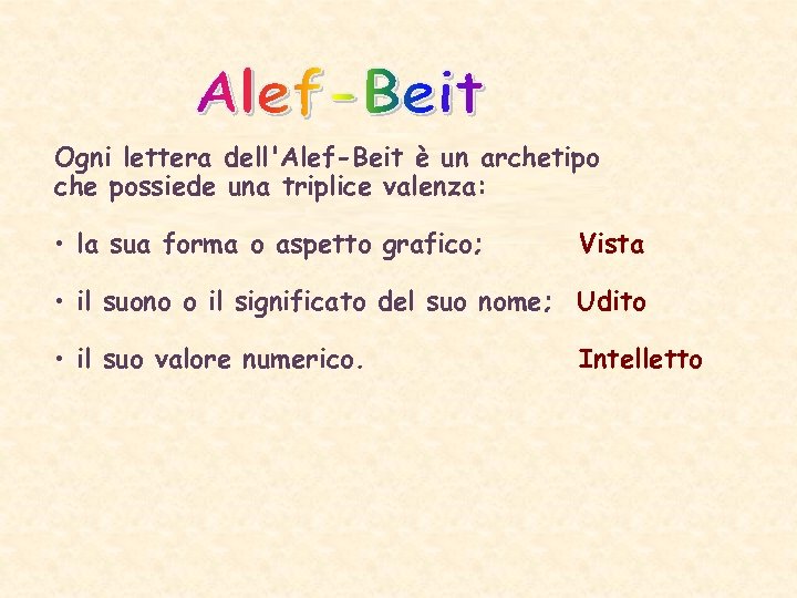 Ogni lettera dell'Alef-Beit è un archetipo che possiede una triplice valenza: • la sua