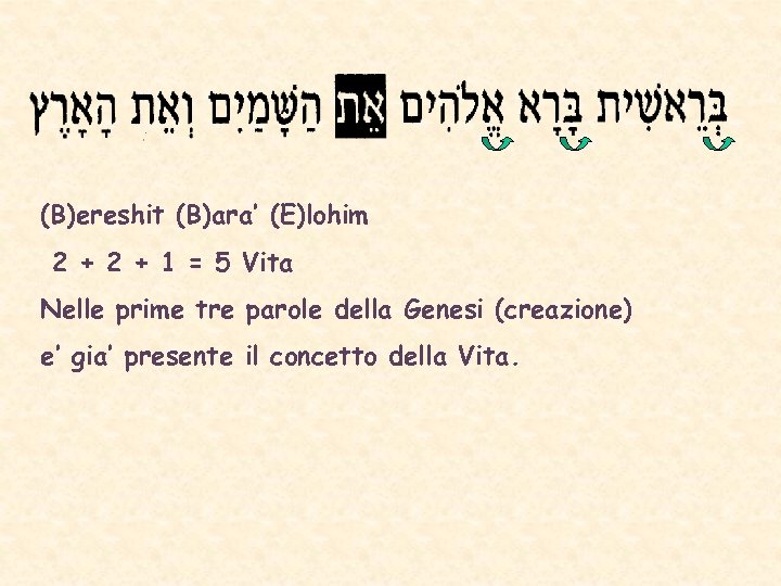 (B)ereshit (B)ara’ (E)lohim 2 + 1 = 5 Vita Nelle prime tre parole della