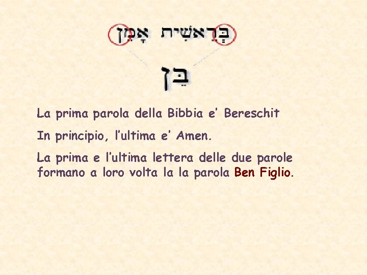 La prima parola della Bibbia e’ Bereschit In principio, l’ultima e’ Amen. La prima