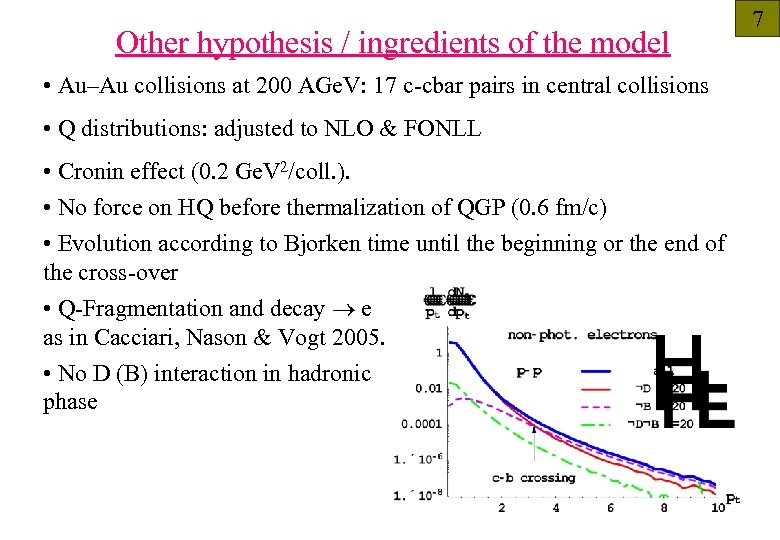 Other hypothesis / ingredients of the model • Au–Au collisions at 200 AGe. V: