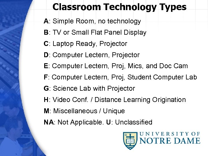 Classroom Technology Types A: Simple Room, no technology B: TV or Small Flat Panel
