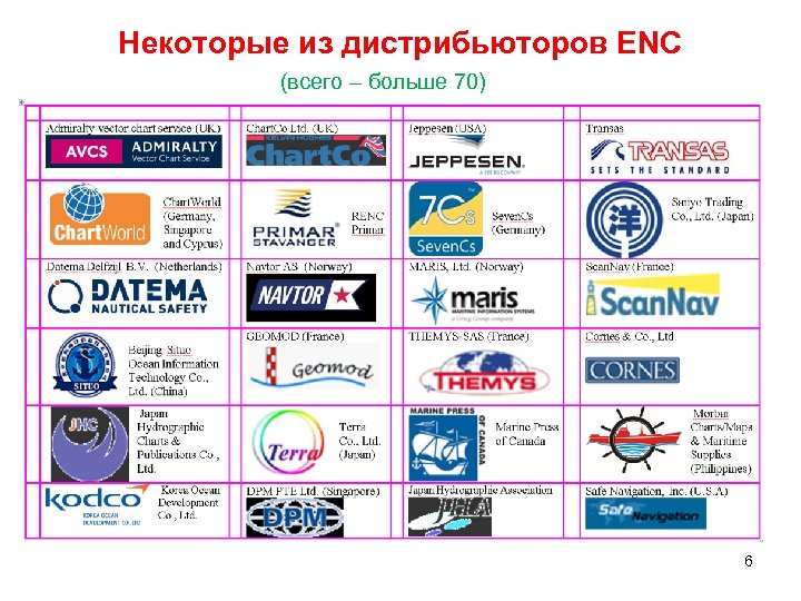 Некоторые из дистрибьюторов ENC (всего – больше 70) 6 