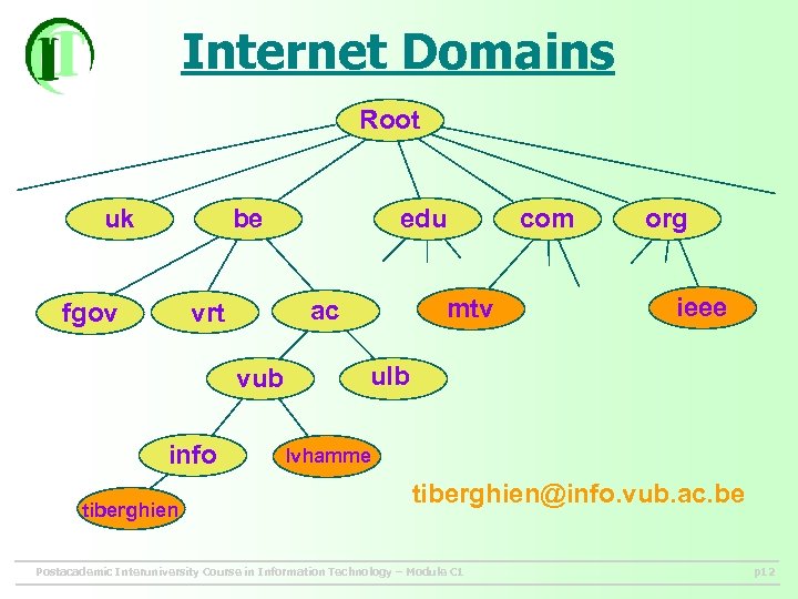 Internet Domains Root uk be fgov vub tiberghien mtv ac vrt info edu com