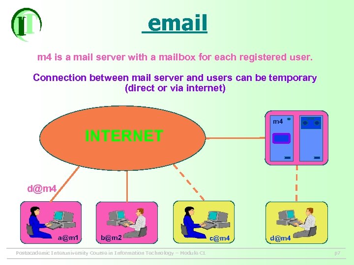 email m 4 is a mail server with a mailbox for each registered user.