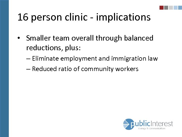 16 person clinic - implications • Smaller team overall through balanced reductions, plus: –