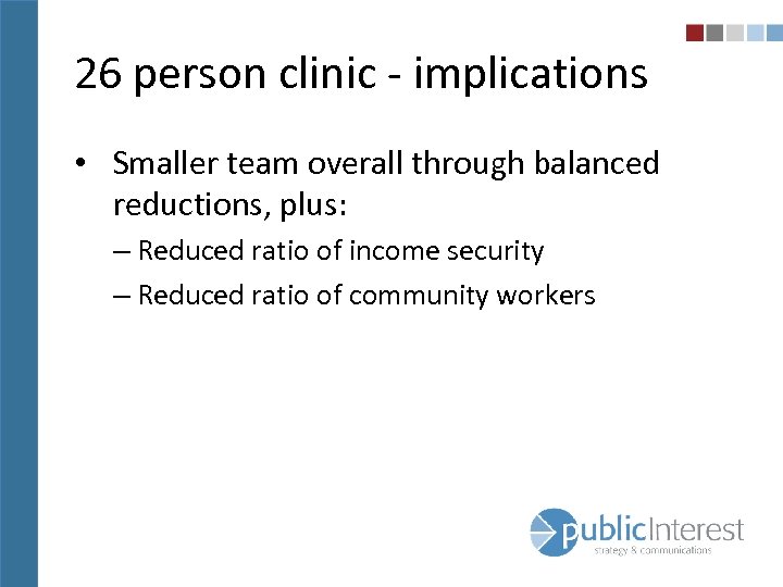 26 person clinic - implications • Smaller team overall through balanced reductions, plus: –