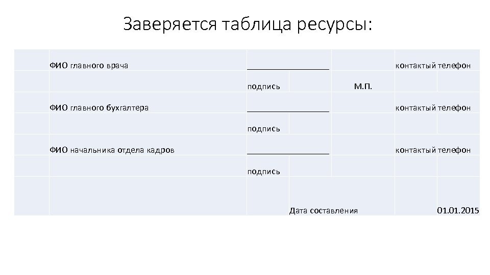 Заверяется таблица ресурсы: ФИО главного врача _________ подпись ФИО главного бухгалтера контактый телефон М.