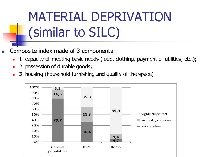 MATERIAL DEPRIVATION (similar to SILC) n Composite index made of 3 components: n n