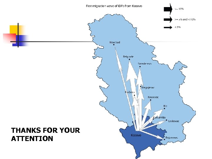 THANKS FOR YOUR ATTENTION 