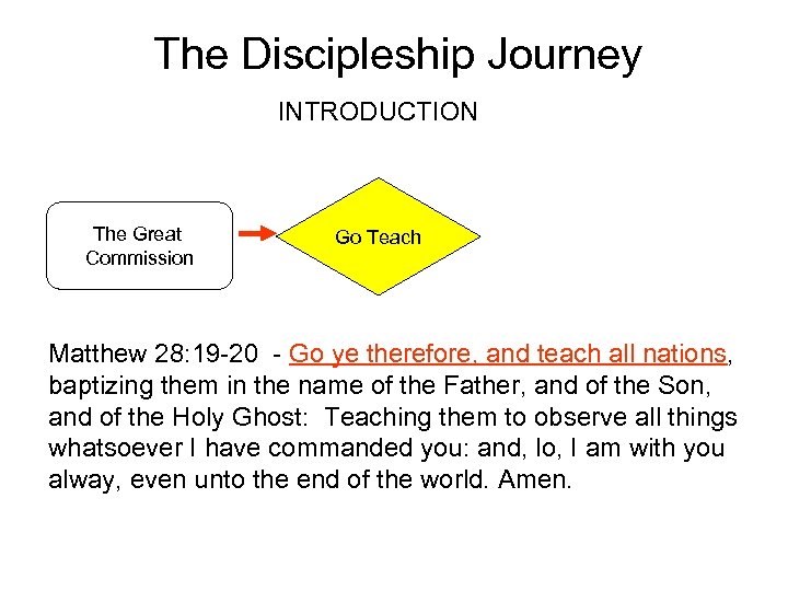 The Discipleship Journey INTRODUCTION The Great Commission Go Teach Matthew 28: 19 -20 -