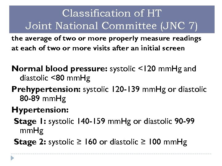 Classification of HT Joint National Committee (JNC 7) the average of two or more